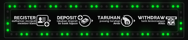 CAPUNG77 Jackpot